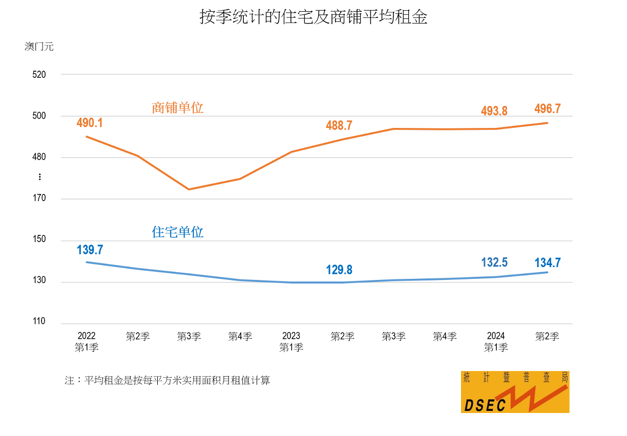 新澳2024最新资料,定性说明解析_轻量版42.233