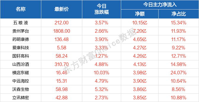 2024澳门天天六开好彩,实地数据验证策略_Prestige62.651