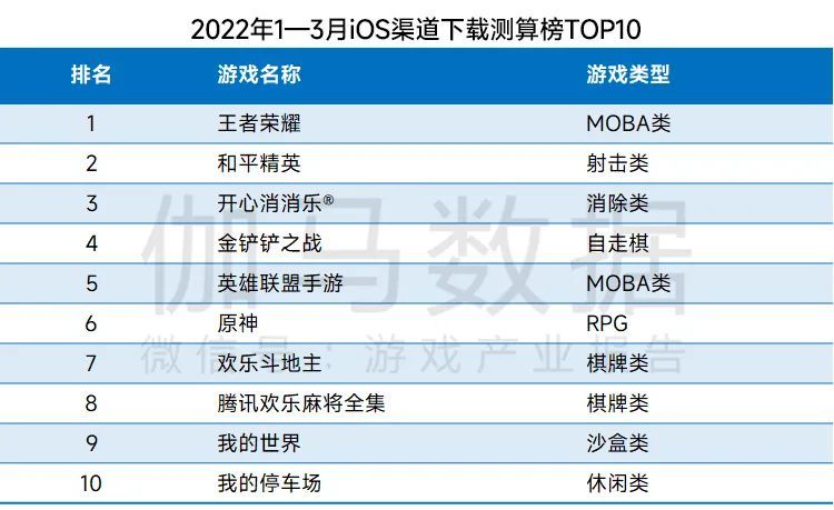 2024香港港六开奖记录,统计解答解释定义_Gold96.862