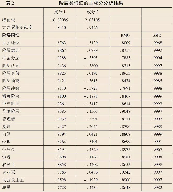 新澳2024大全正版免费,实证数据解释定义_入门版82.327