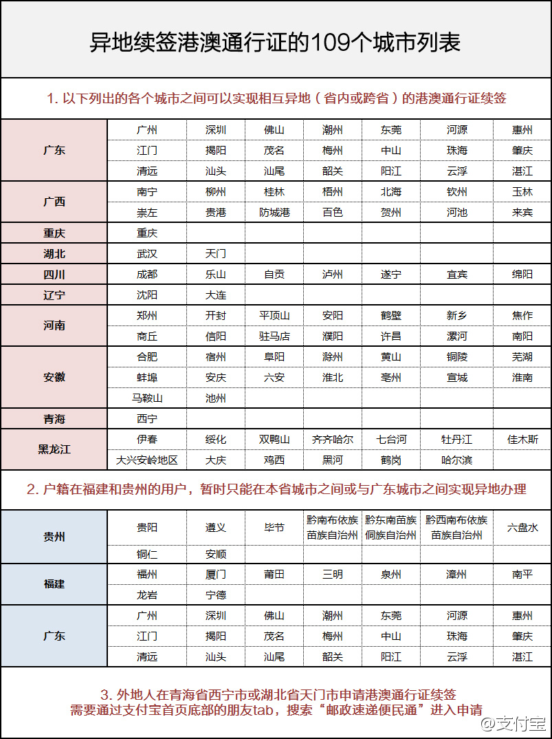 2024澳门六开奖结果,实践解答解释定义_1080p32.195