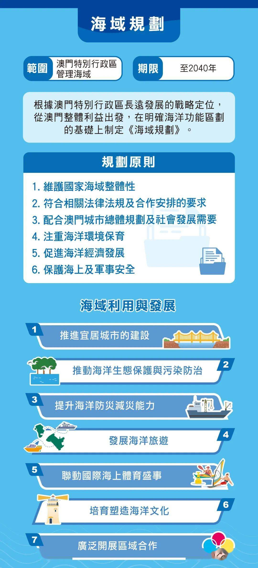 7777788888澳门开奖2023年一,稳定性执行计划_PT50.414