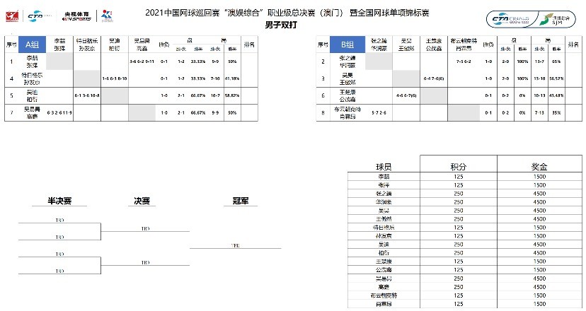 澳门一码一肖100准吗,市场趋势方案实施_PalmOS21.896