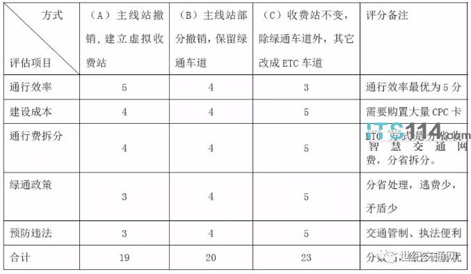 管家婆一码一肖正确,实地设计评估方案_U66.124