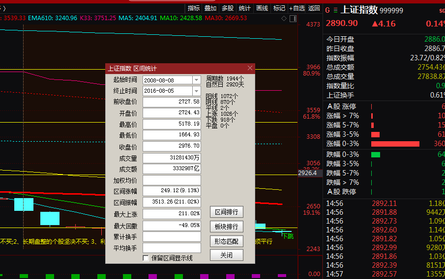 7777788888新奥门开奖结果,经济方案解析_1440p65.293