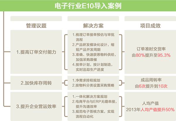 澳门今晚上必开一肖,迅捷解答计划执行_bundle33.321