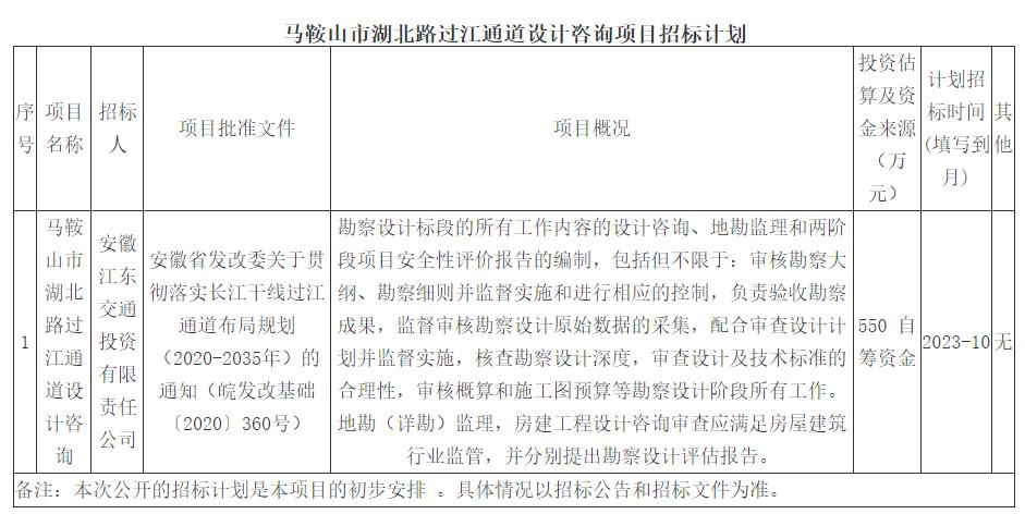 新奥免费料全年公开,结构化计划评估_豪华款96.815