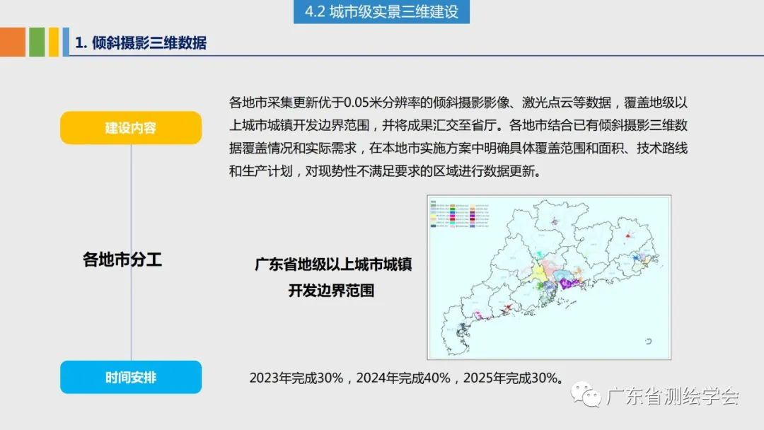 广东二站4796cc,整体讲解规划_精简版26.647