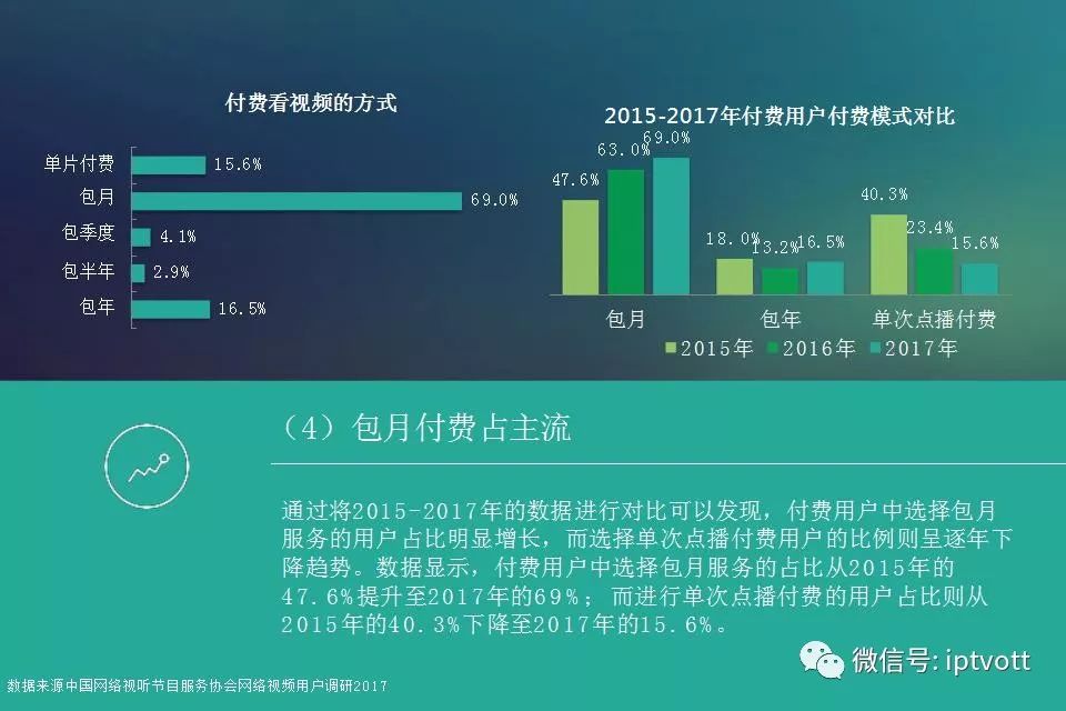 新澳精准资料免费提供221期,深入研究解释定义_交互版66.631