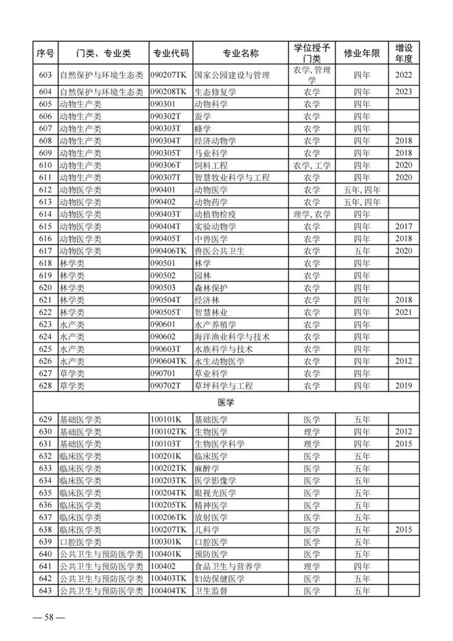 新门内部资料精准大全,专业研究解释定义_高级款34.344