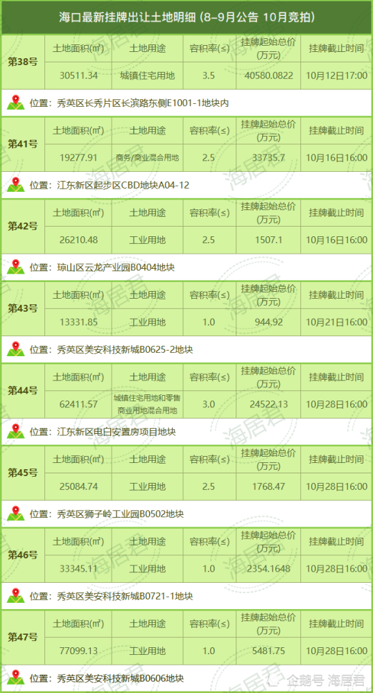 澳门一肖中100%期期准,全面实施策略数据_GT75.431