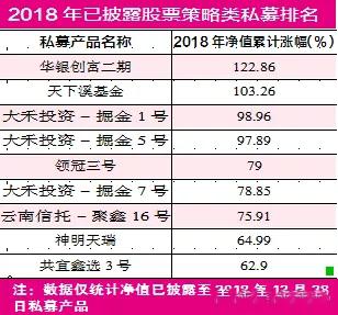 2024新奥彩开奖结果记录,新兴技术推进策略_领航版80.438