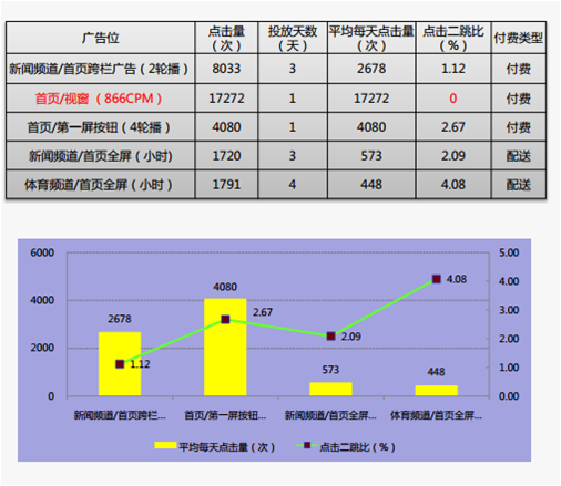 新澳门内部一码精准公开网站,数据决策执行_冒险版80.168