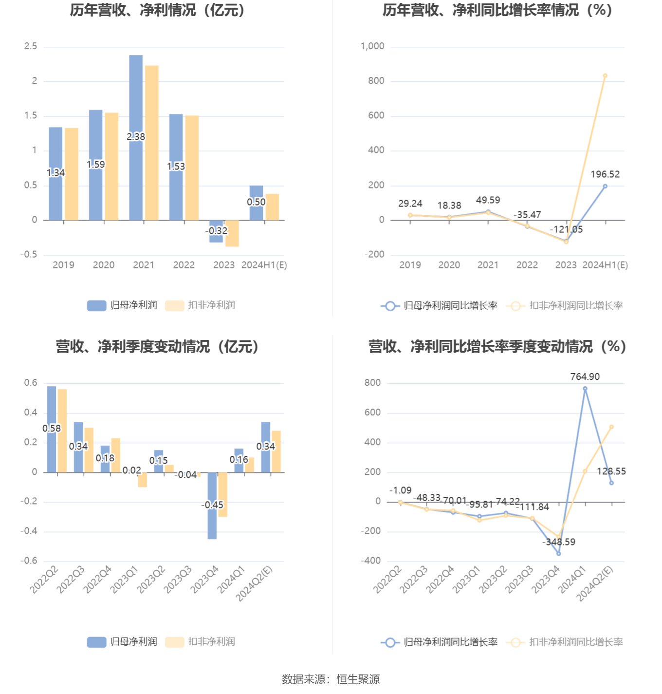 2024香港开奖记录,数据分析驱动执行_钱包版82.243