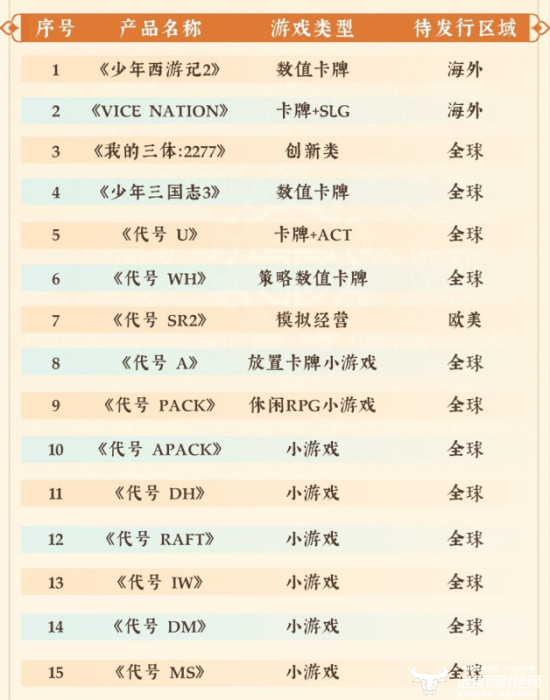 2024澳门精准正版生肖图,新兴技术推进策略_网红版30.254