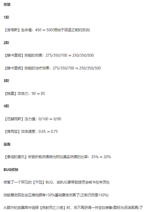 澳门王中王100,快速执行方案解答_U54.807