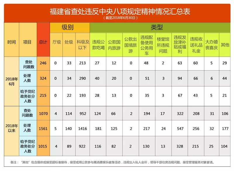 新澳2024年精准三中三,最新核心解答定义_经典款39.927