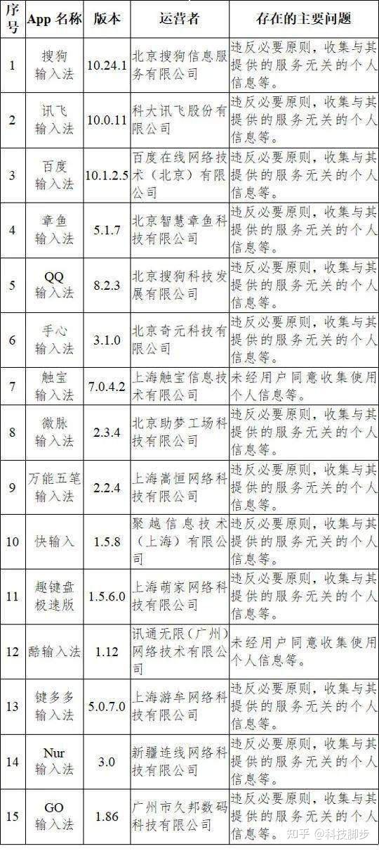 494949开奖历史记录最新开奖记录,实地数据执行分析_复古款46.87.44