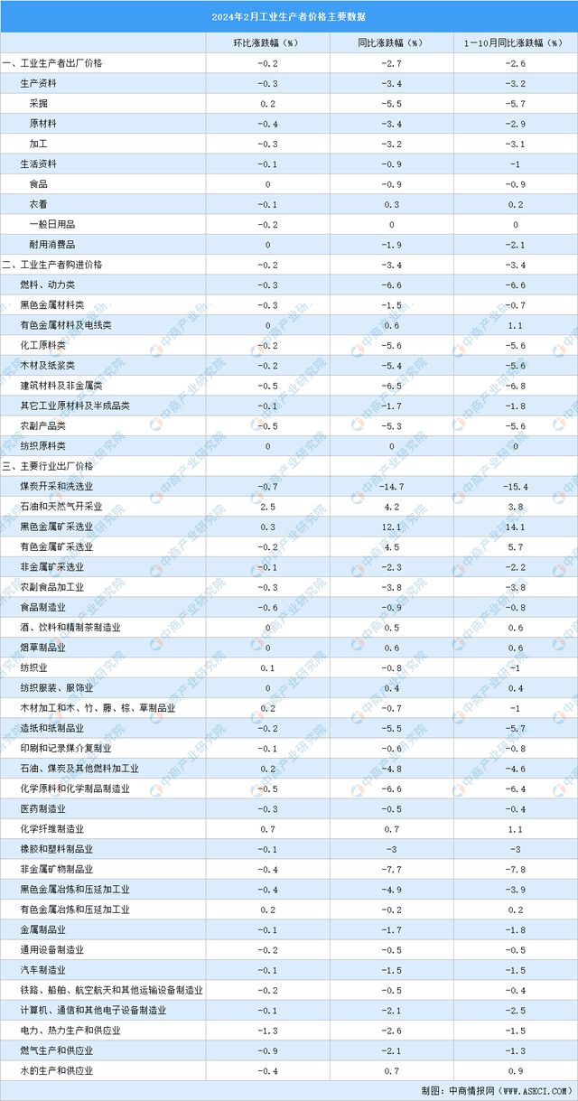 新澳今天最新资料2024,权威数据解释定义_网红版17.147