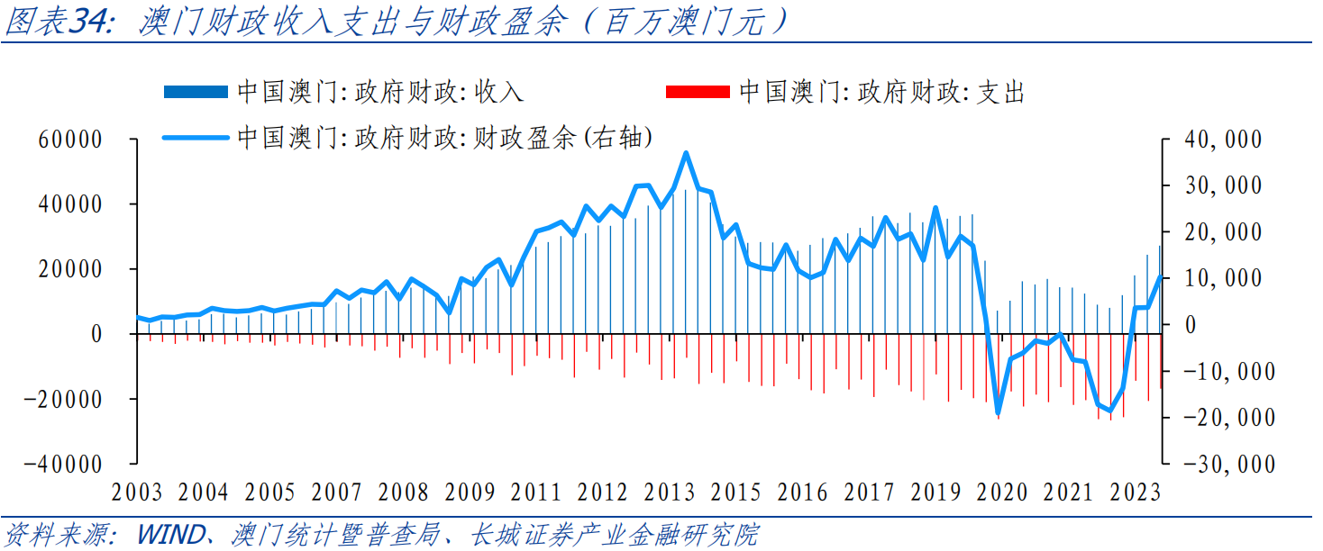 2024新澳门跑狗图今晚特,实证数据解释定义_粉丝版345.372