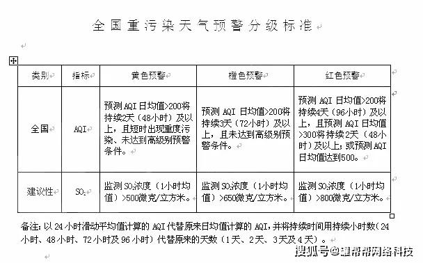 三肖必中特三肖必中,国产化作答解释定义_UHD99.252