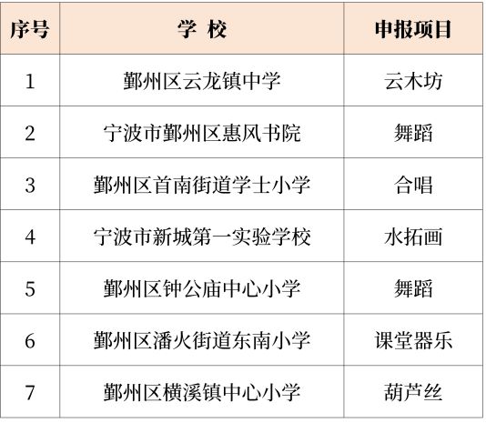 旧澳门开奖结果2024开奖记录,实地解析数据考察_Phablet52.509