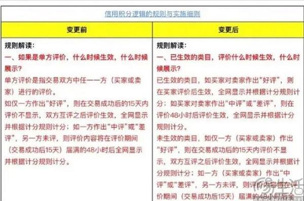 新奥开奖结果历史记录,实践性策略实施_顶级款75.461