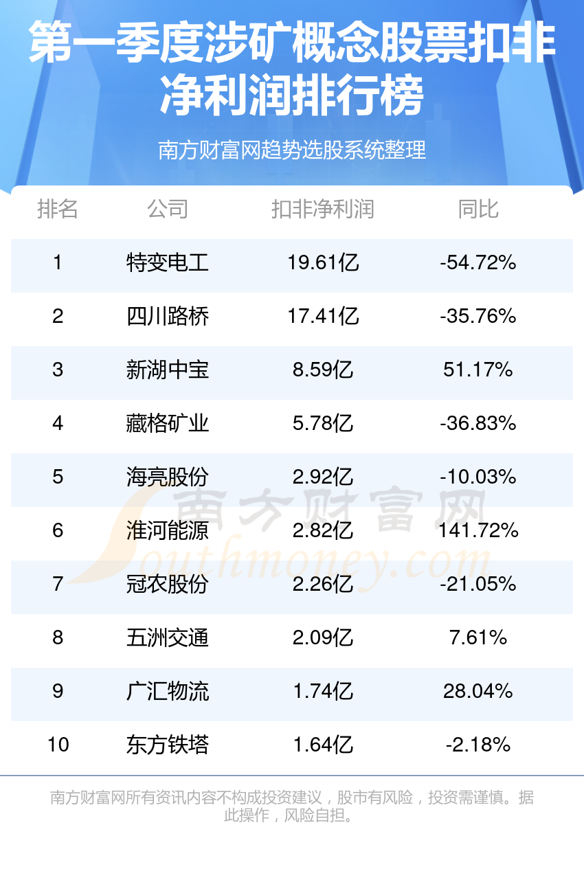 2024年澳门特马今晚,经典案例解释定义_标配版79.348