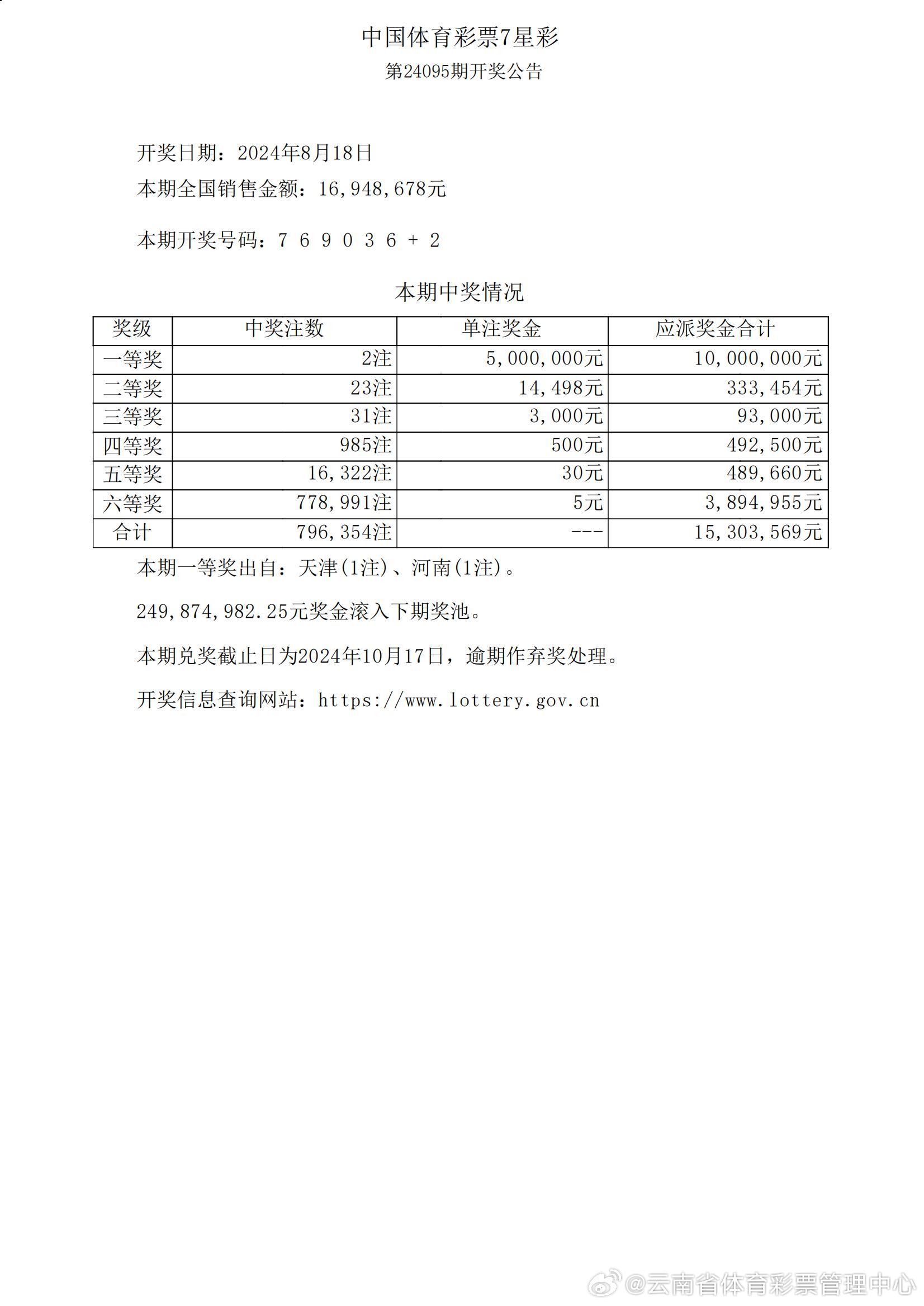 大众网官网开奖结果,高效说明解析_D版79.433