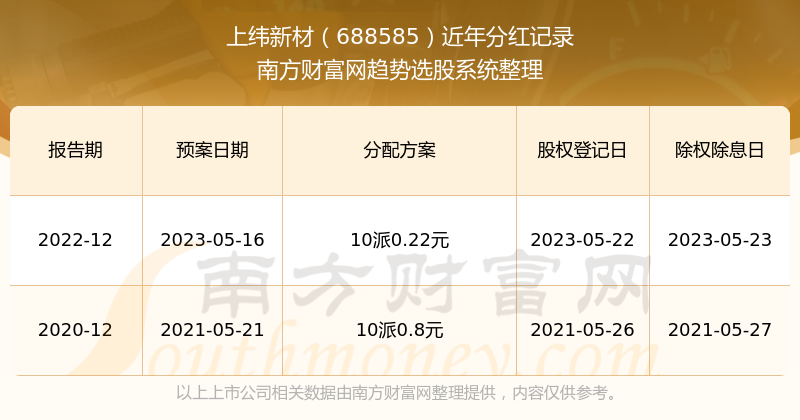 新澳门开奖结果2024开奖记录查询,权威诠释推进方式_铂金版16.607