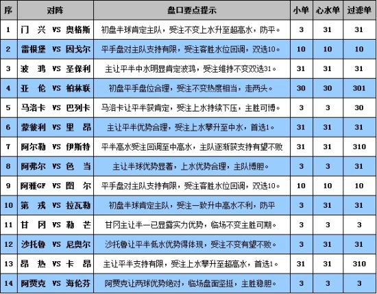 澳门开奖记录开奖结果2024,专业解答实行问题_移动版78.445