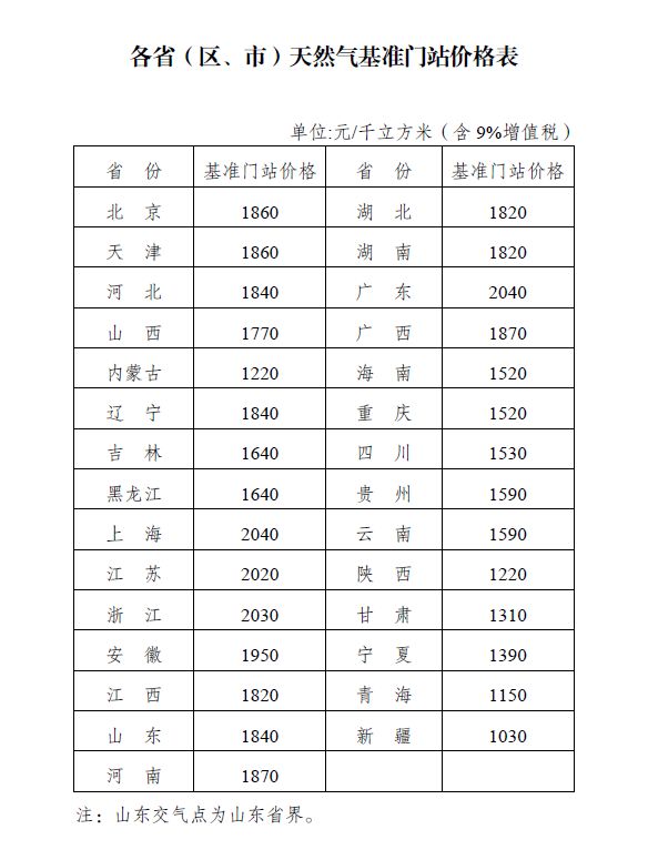 新奥门资料大全免费澳门资料,标准程序评估_QHD版49.997