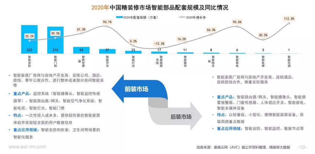 澳门三肖三淮100淮,安全性计划解析_定制版23.950