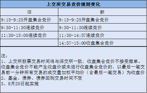 事做你 第8页