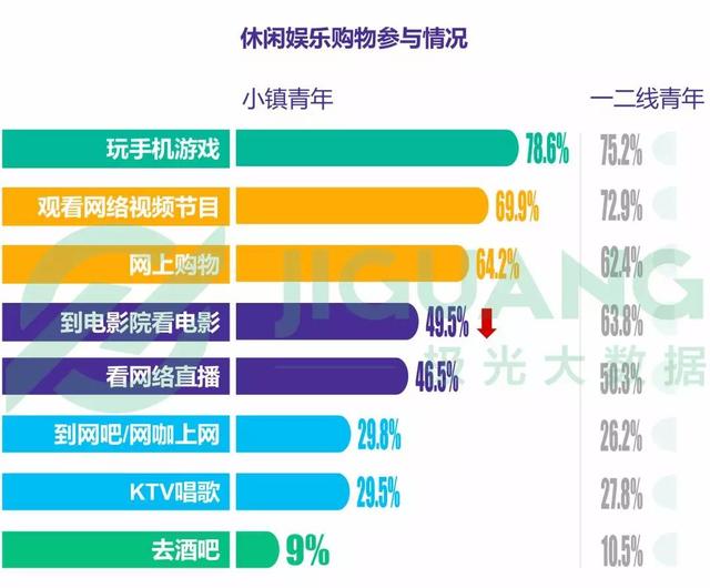 新奥天天免费资料大全,深层设计数据策略_免费版110.22