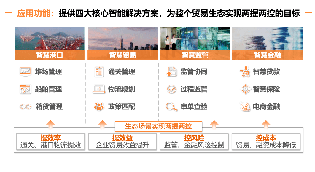 港澳经典(2024已更新),高效设计计划_9DM57.195