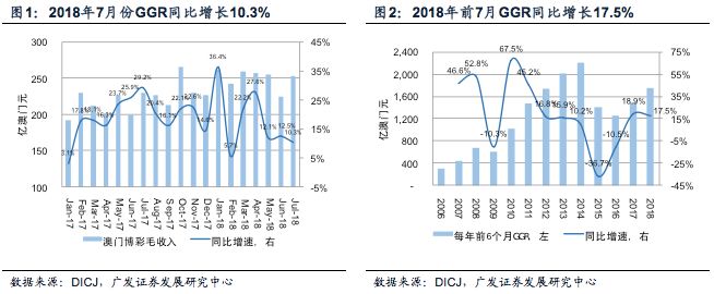 新澳门彩出号综合走势,实践数据解释定义_理财版67.109