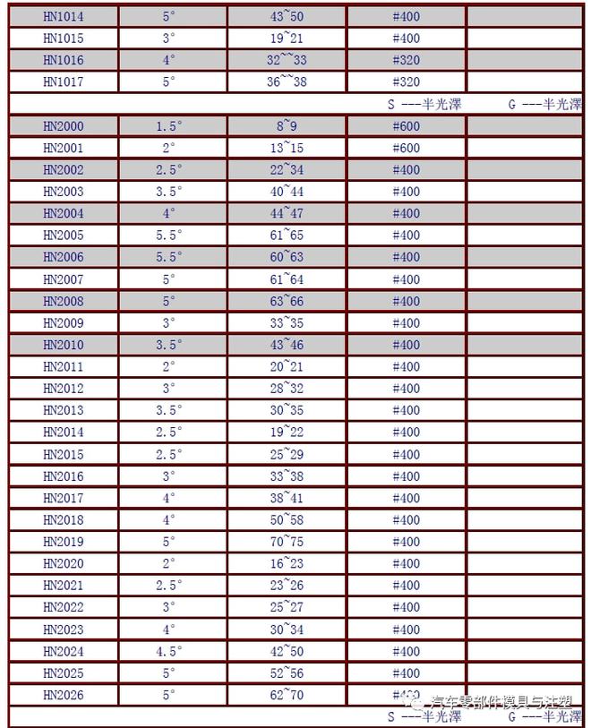 2024年12月2日 第11页