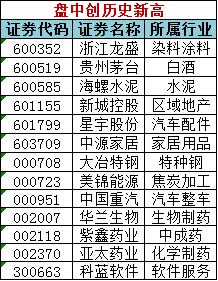 2024年12月2日 第9页