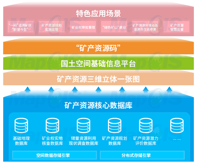 管家婆一码一肖必开,持久性方案解析_冒险款96.349