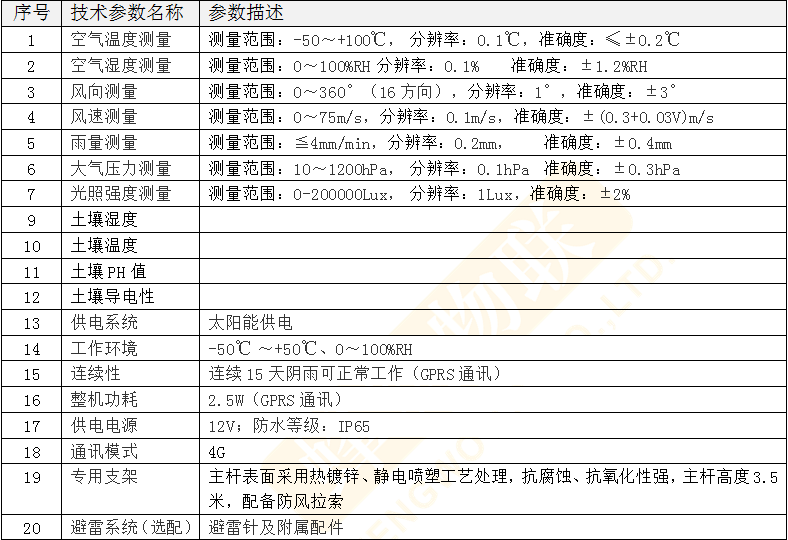 澳门开奖结果+开奖记录表生肖,快速解答计划设计_NE版44.961