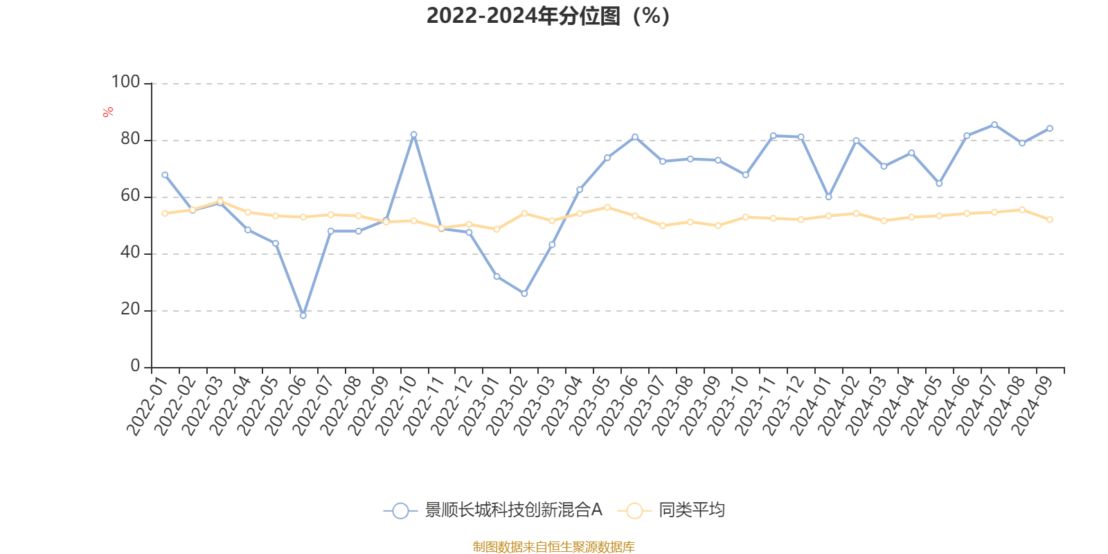 澳门天天好彩,快速响应计划解析_标准版33.69