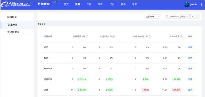 新澳门最新开奖记录查询,整体执行讲解_WP39.141