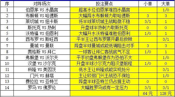 2024年天天彩免费资料,创新落实方案剖析_铂金版79.93