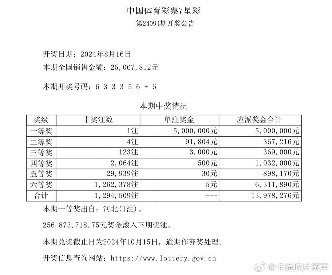 49494949最快开奖结果,深度解析数据应用_微型版58.681