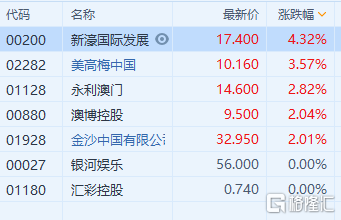 澳门精准四肖期期中特公开,实践性方案设计_RemixOS39.546