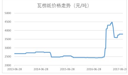 2024新澳天天免费资料,实地评估数据方案_UHD版39.152