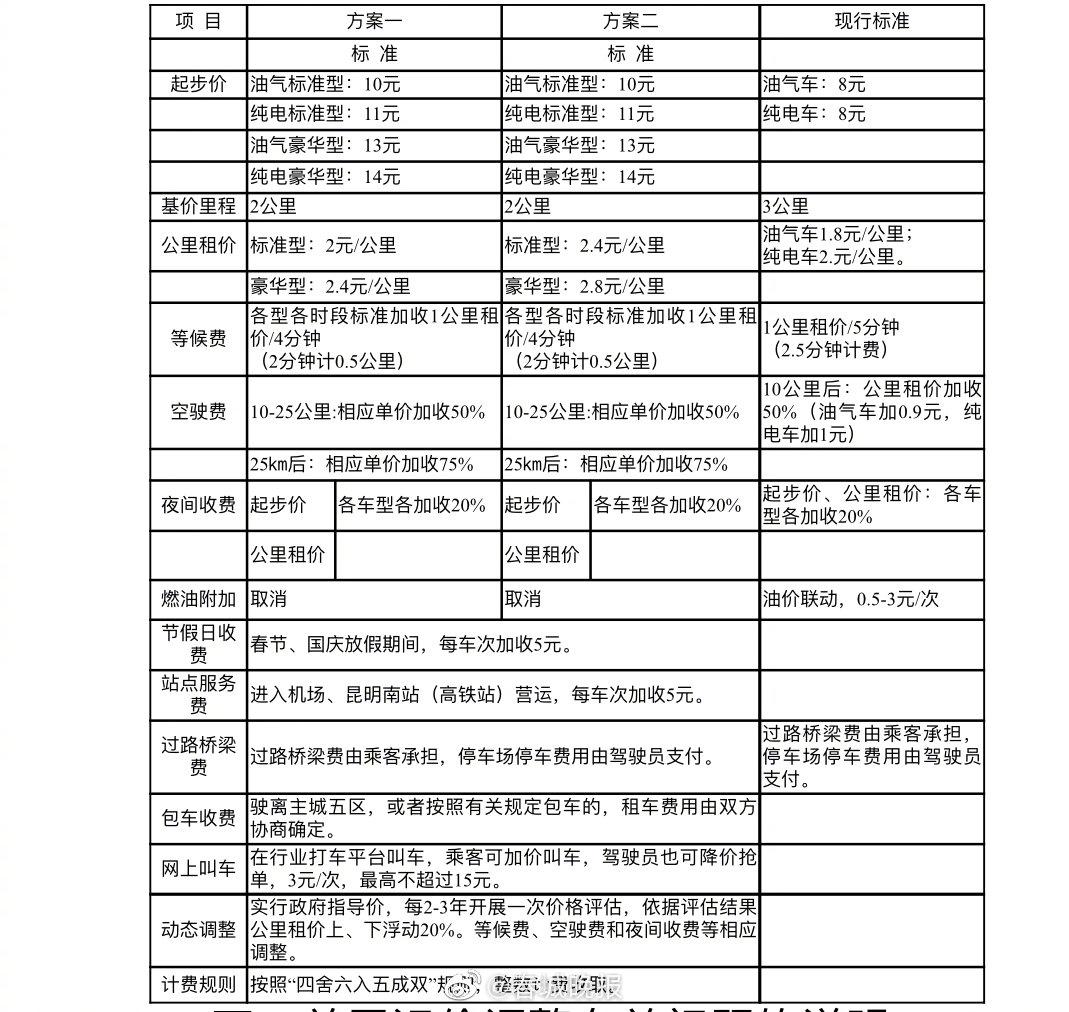 2024新奥精准大众网,调整细节执行方案_手游版32.905