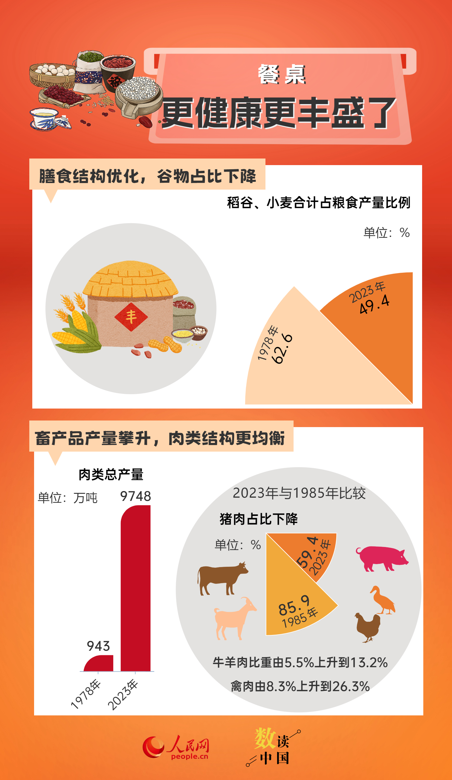 新澳精准资料免费提供4949期,数据导向实施_开发版25.916