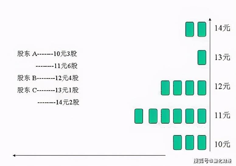 澳门一码一肖一待一中四,精确分析解析说明_UHD版57.226